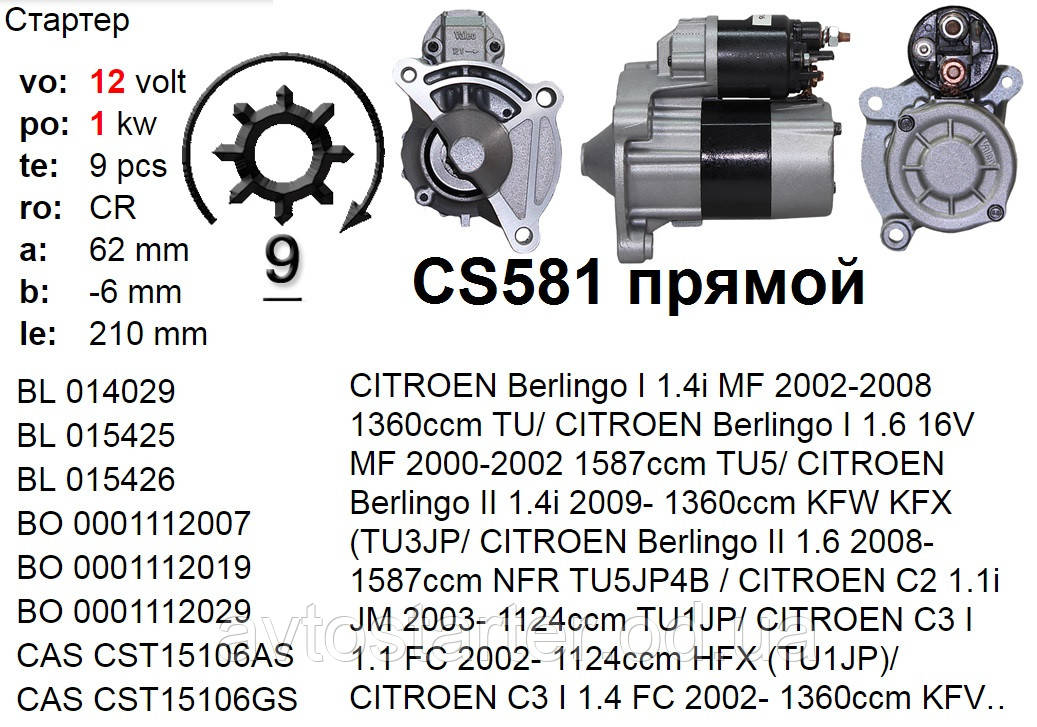 Стартер б/у BOSCH CITROEN Berlingo C2 C3 C4 Xsara FIAT Fiorino PEUGEOT 106 205 206 207 306 307 309 Partner - фото 1 - id-p345309732