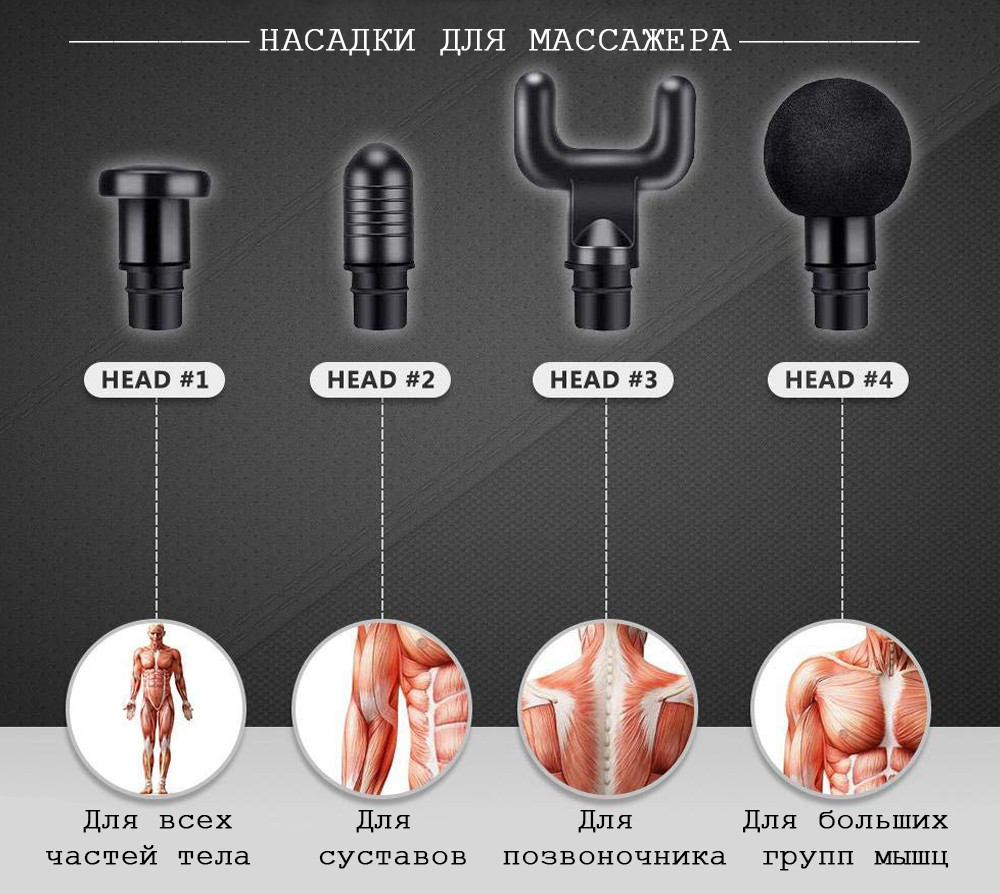 Портативный ручной массажер для тела Fascial Gun 320 аккумуляторный массажный пистолет+Подарок BMP - фото 9 - id-p1966373285