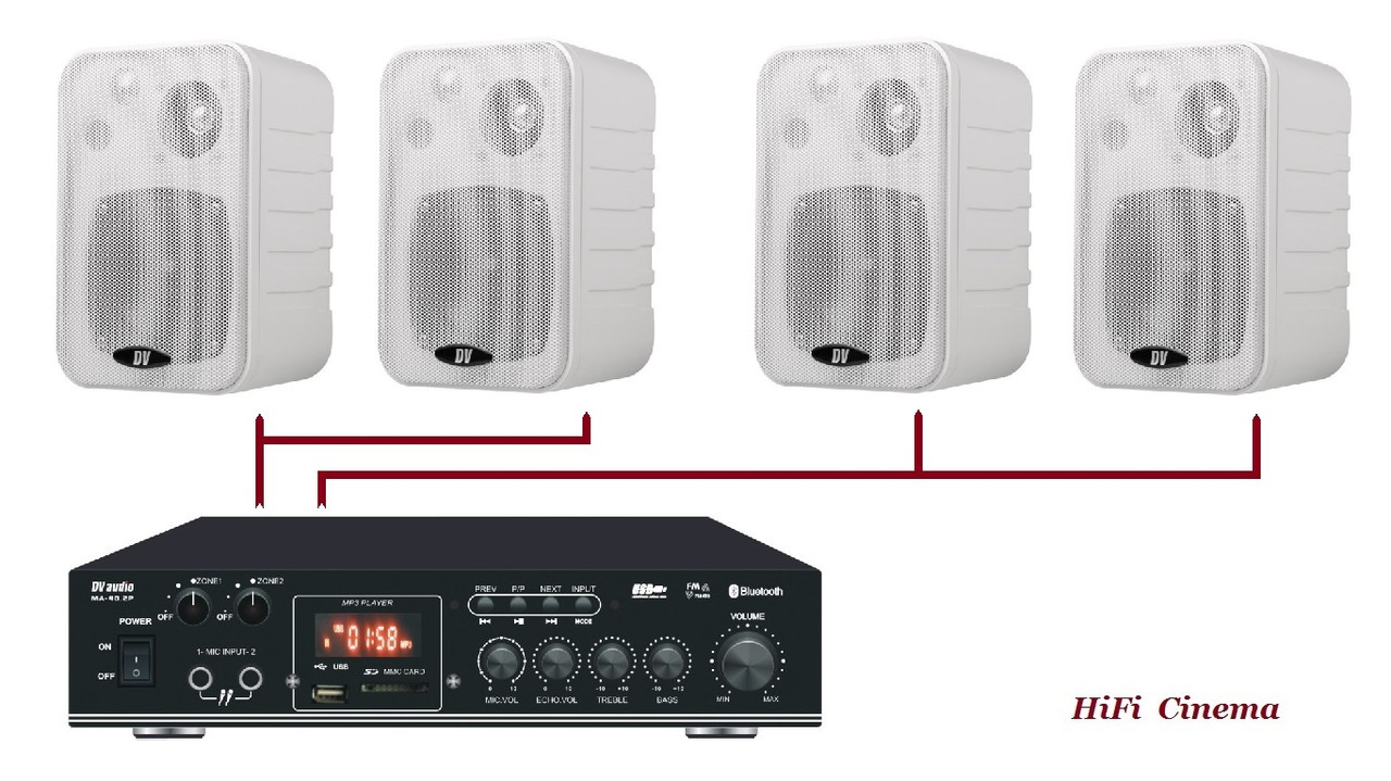 Трансляційне аудіо обладнання DV Audio Control-1 White 100В 40Вт фонове озвучування