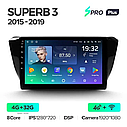 Штатная магнитола TEYES SproPlus Skoda SuperB 3 (2015-2019), фото 3