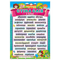 Гр Плакат."Стіна слів 3 клас", плакати в кожний кабінет 15104149У (20) "Ранок"