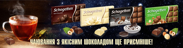 Сладости к чаю
