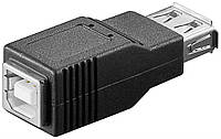 Перехідник обладнання Goobay USB2.0 A-B F F адаптер прямий чорний (75.03.3340) EM, код: 7453942