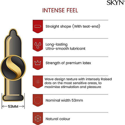 Презервативи Skyn Intense Feel 6 шт безлатексні з пухирцями (металізований пакет), фото 2