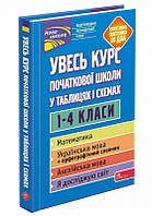 Книга Увесь курс початкової школи у таблицях i схемах - О. Жукова (61025)