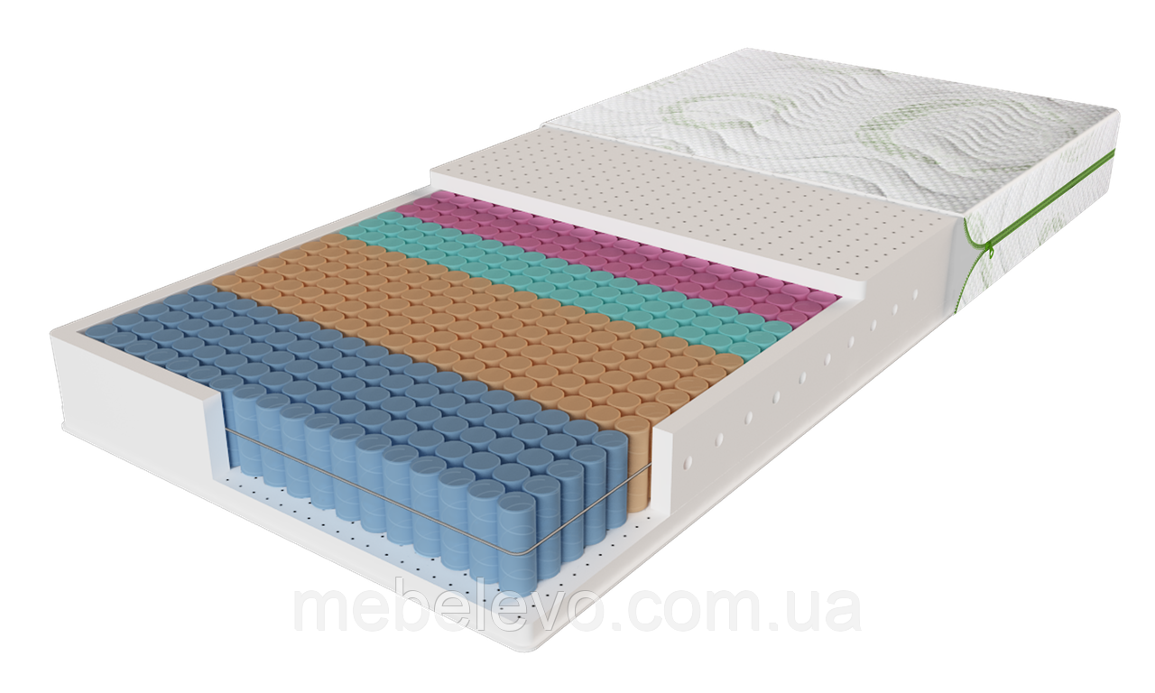 Матрац Mirage / Міраж ЕММ h22 Evolution 7 зон латекс незалежні пружини 110кг