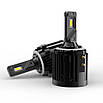 ЛАМПЫ ASP-LED H7 G2 PRO ДЛЯ VW (VOLKSWAGEN), фото 2