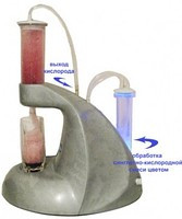 Аппарат для приготовления синглетно-кислородной смеси МИТ-С (пенки) одноканальный, кислородные пенки - фото 2 - id-p3887201