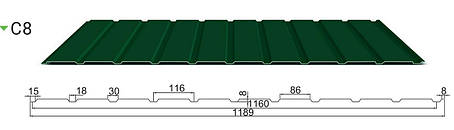 Профнастил С-8 0,4 Алмет RAL, фото 1