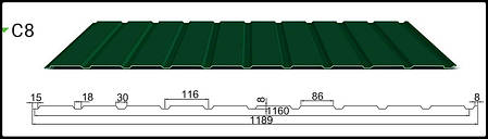 Профнастил С-8 0,4 Алмет RAL, фото 2