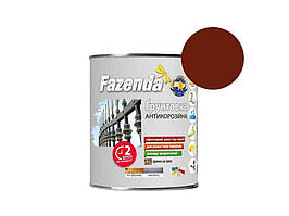 Ґрунтовка алкідна