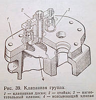 Клапанная доска ФВ4 в сборе