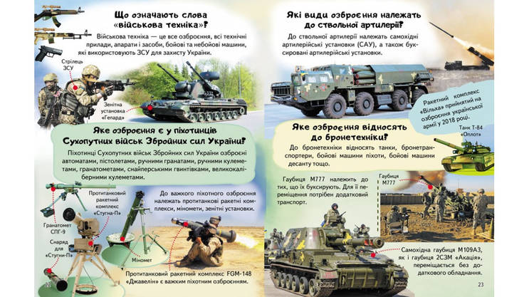 Дитяча енциклопедія "Україна. Країна вільних і сильних" | Пегас, фото 5