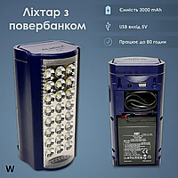 Аккумуляторный ручной фонарь кемпинговый Fujita синий, Светильник со встроенным аккумулятором
