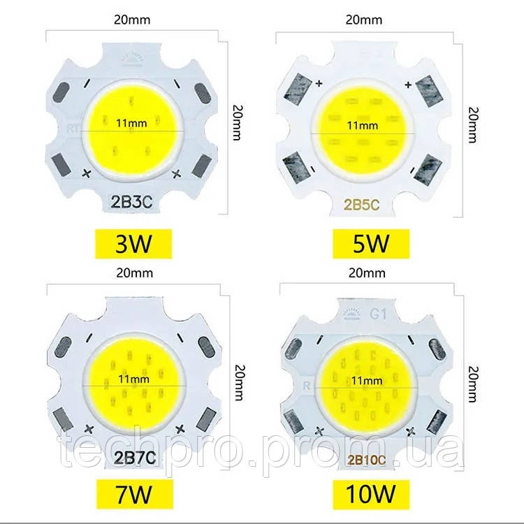 Светодиодный модуль COB LED 2B3C 3W 6000K Холодный белый (2011: 20mm / 11 mm) - фото 3 - id-p1968408080