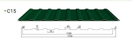 Профнастил С-15 0,7 мм Алмет RAL, фото 1
