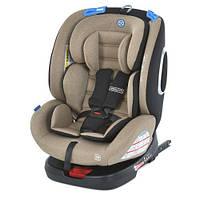 Автокресло детское ME 1079 ABSOLUTE Royal Beige группа 0+123, 360град, isofix, лен мятн