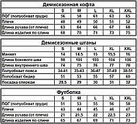 Комплект 3 в 1 Демісезонний базовий спортивний костюм чорний худі + чорні штани (двонитка) + Футболка базова