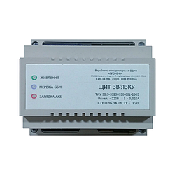 Щит зв'язку  GSM ПР1ЩЗM66GSM 00.00.001