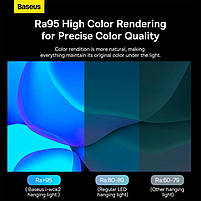Десктоп-лампа скринбар Baseus i-wok2 Series USB Asymmetric Light Source Screen Hanging Light, фото 3