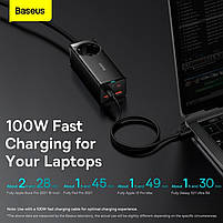 Блок живлення мережевий зарядний пристрій Baseus GaN3 Pro Desktop Powerstrip 100W (2xType-C + 2xUSB + AC(EU)), фото 10