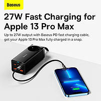 Блок живлення мережевий зарядний пристрій Baseus GaN3 Pro Desktop Powerstrip 100W (2xType-C + 2xUSB + AC(EU)), фото 11