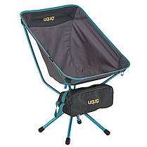 Кресло розкладне Uquip Three Sixty Anthracite/Grey (244023), фото 3