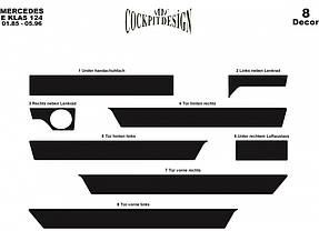 Накладки на панель Mercedes E-сlass W124 1984-1997 рр.