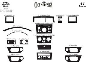 Накладки на панель Opel Meriva 2002-2010 рр.