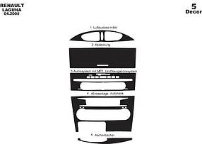 Renault Laguna 2005-2007 накладки на панель Meric колір дерево AUC Накладки на панель Рено Лагуна