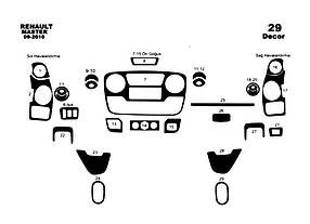 Renault Master 2011 ⁇  накладки на панель велика комплектація кольору алюміній AUC Накладки на панель Рено Майстер