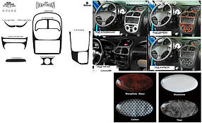 Kia Sportage 2001-2004 накладки на панель колір титан AUC Накладки на панель KIA Спортейдж