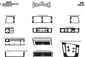 Накладки на панель BMW 3 серія E-46 1998-2006 рр.