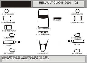 Renault Clio і Symbol 1999-2006 накладки на панель колір горіх AUC Накладки на панель Рено Кліо 2