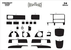 Накладки на панель Chevrolet Tahoe 1995 року.