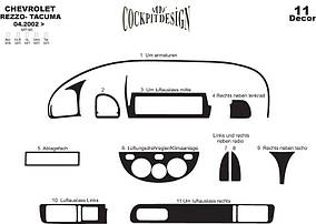 Chevrolet Tacuma накладки на панель колір дерево AUC Накладки на панель Шевроле Такума — Шевроле Реззо