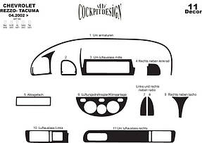 Накладки на панель Chevrolet Tacuma / Rezzo