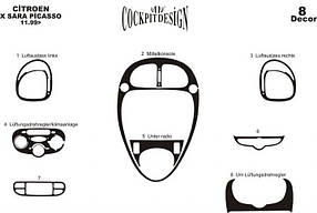 Citroen Xsara Picasso накладки на панель колір дерево AUC Накладки на панель Ситроен Ксара Пікассо