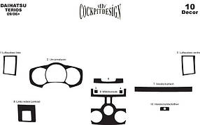 Daihatsu Terios 2006 ⁇  накладки на панель колір карбон AUC Накладки на панель Дайхатсу Теріос