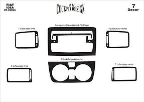 Накладки на панель Fiat Idea 2003 ⁇ 