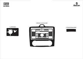 Ford Focus 2005-2008 накладки на панель колір карбон AUC Накладки на панель Форд Фокус 2