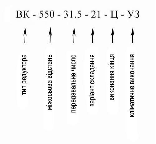 Умовні позначення повної назви редуктора ВК-550-31.5 Купити редуктор крановий циліндричний ВК-550