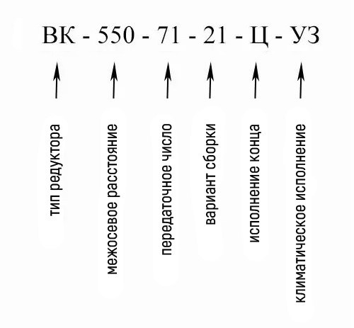 Купить редуктор крановый цилиндрический ВК-550