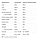 CUTS 4ALL - 120tab, фото 3