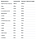 Beef Amino 2000 - 300tab, фото 3
