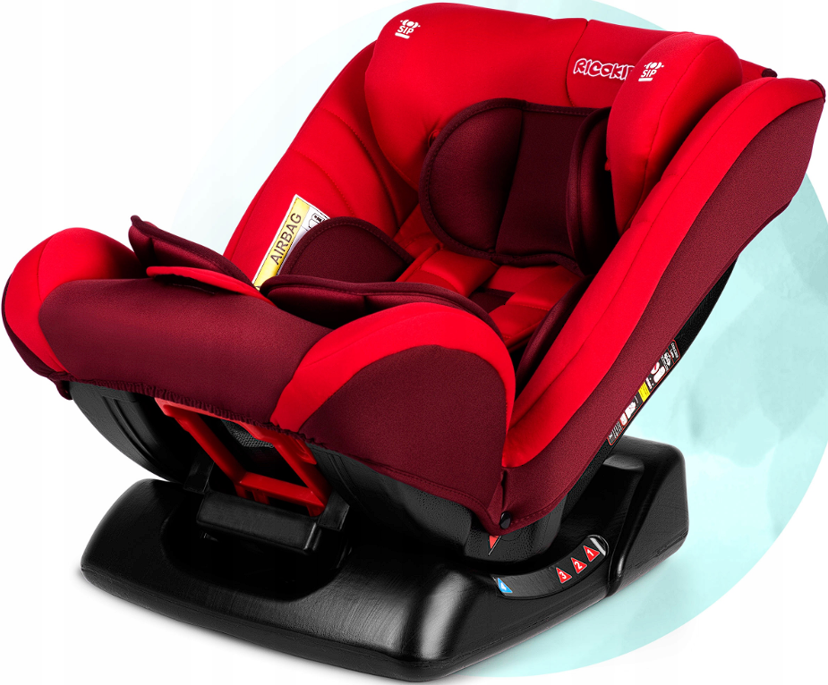 Цена RICOKIDS 7135