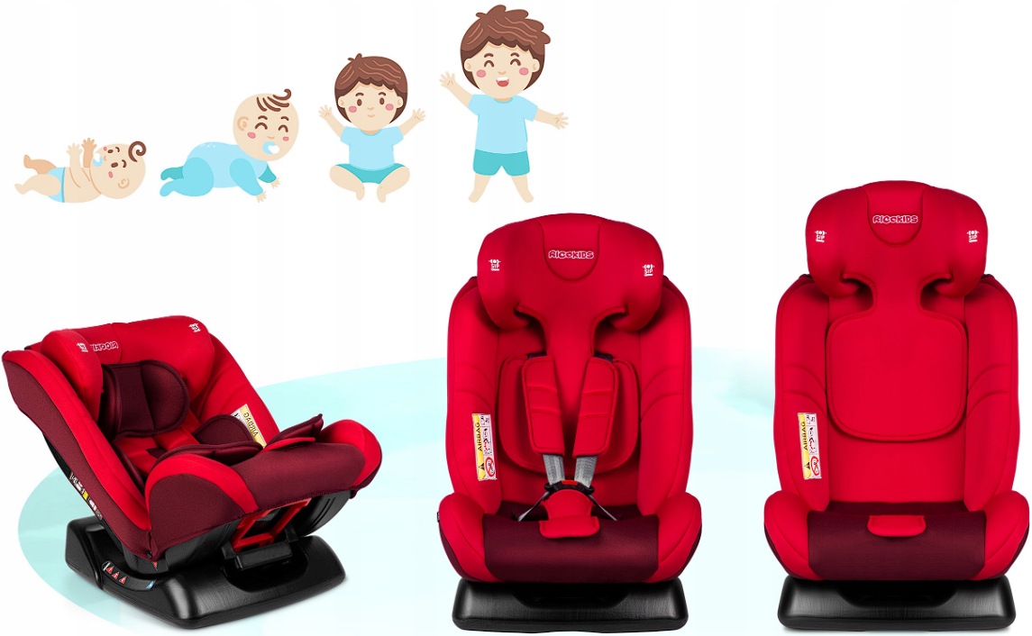 Характеристики Автокресло RICOKIDS 7135