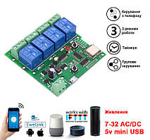 WiFi реле Sonoff 4 канали 7-32 в USB 5в