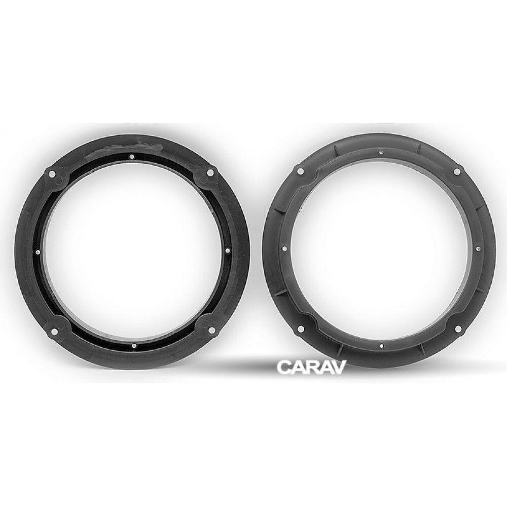 Проставки під динаміки Carav 14-036 KIA Sportage 2010+ (Front doors 165mm)