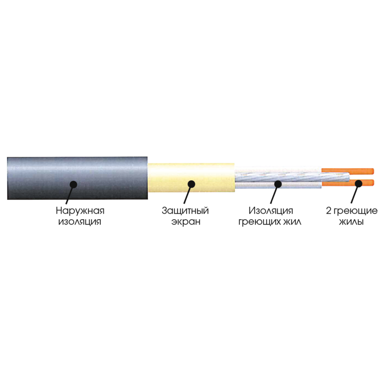 Тёплый пол. Нагревательный мат двухжильный Extherm ET ECO 1400-180 - фото 4 - id-p1969536259